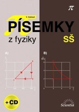 PÍSEMKY fyziky SŠ Kohout