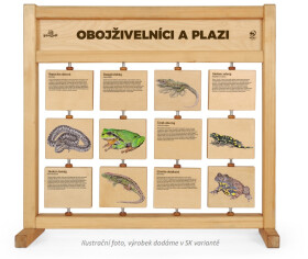 Tabuľky poznania stolné - Cbojživelníky a plazy SK