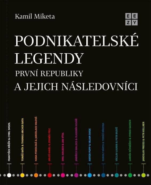 Podnikatelské legendy první republiky a jejich (poškozené) - Kamil Miketa