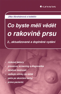 Co byste měli vědět o rakovině prsu - Jitka Abrahámová