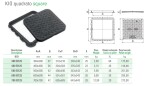 MIDAS KIO poklop z kompozitního materiáliu 12,5t, DN 500x500 + rám