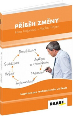 Příběh změny - Inspirace pro realizaci změn ve škole - Irena Trojanová