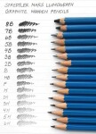 Staedtler Staedtler Mars Lumograph, grafitová tužka, kusová, ks Tvrdost tužek: