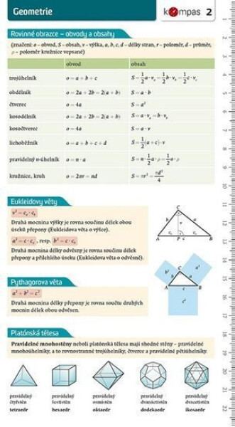 Matematika s přehledem 2 - Geometrie