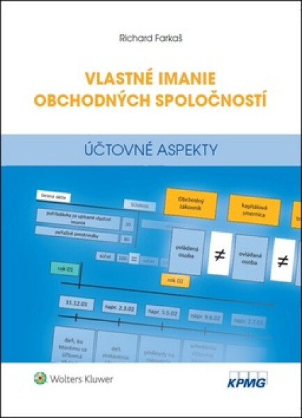 Vlastné imanie obchodných spoločností - Richard Farkaš