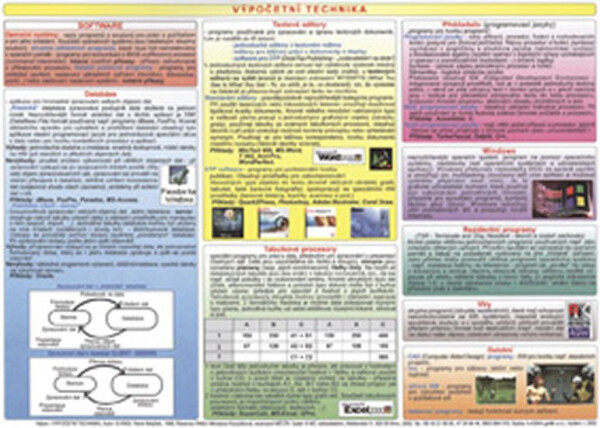 Tabulka - výpočetní technika - Kolektiv autorů