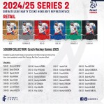 Legendary Cards Sběratelské hokejové karty Český hokej národní tým reprezentace 2024/2025 Series 2 hobby box