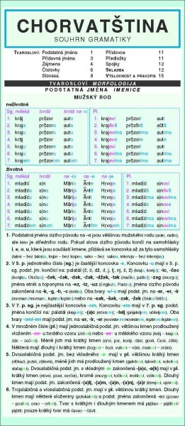 CHORVATŠTINA souhrn gramatiky - Karel Jirásek