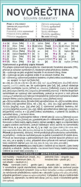Novořečtina souhrn gramatiky Kyriaki Chábová