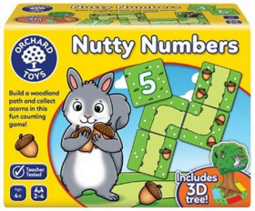 Počítání veverkami