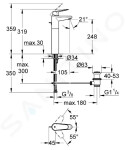 GROHE - Eurodisc Cosmopolitan Baterie pro umyvadlovou mísu, chrom 23055002