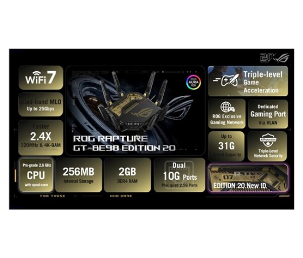 ASUS ROG Rapture GT-BE98 EDITION 20 Gaming Router, WiFi 7, Dual 10G Ports, AURA RGB, AiMesh EDF_151849