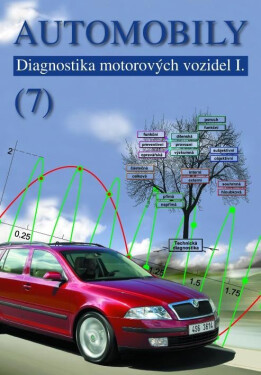 Automobily Diagnostika motorových vozidel Jiří Čupera