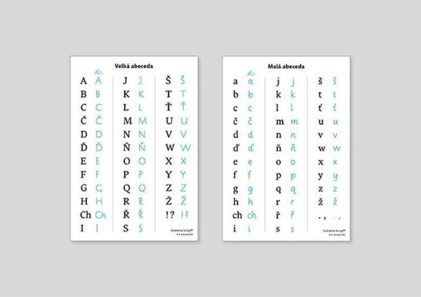 Tabulka s abecedou Comenia Script - Radana Lencová