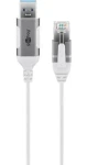Goobay redukce USB-A - RJ-45 bílá / Redukce / USB 3.2 Gen 1 / Cat.6 / 1 Gbit/s / 10 m (74383)