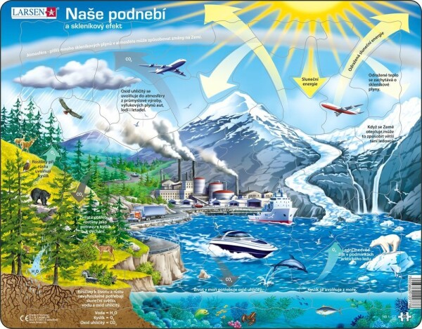 Puzzle MAXI - Naše podnebí/69 dílků - Larsen