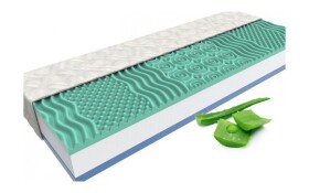 MPO Ortopedická matrace Aloe Comfort 180x200 cm Potah matrace: Se stříbrem