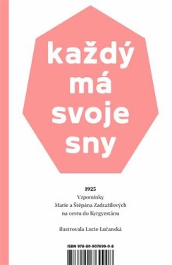 Každý má svoje sny Marie Zadražilová