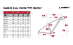 PELLS Razzer 4 Midseason Blue, rám 15,5" model 2024 (29") - ZDARMA dopravné, seřízení, odborná montáž a sada světel! (Záruka nejlepší ceny! Nakupujte u autorizovaného prodejce!)