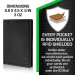 Stínící peněženka na hotovost, doklady a cestovní pas - IDSH7203-blk