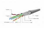 Gembird FTP CAT6 305m / drát / stíněný / CAT 6 / šedá (FPC-6004-SOL)