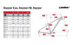 PELLS Razzer Copper, rám model 2024 (29")