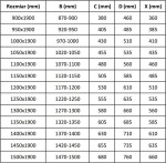 MEXEN - Apia posuvné sprchové dveře 90, transparent, chrom 845-090-000-01-00