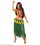 R-Kontakt.cz Havajský pásek z banánů