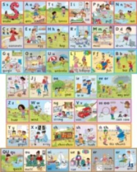 Jolly Phonics Wall Frieze (pack of 7 strips) New Edition - Lloyd, Sue; Wernham, Sara