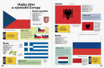 Vlajky celého světa