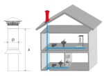 MIDAS Sprchový odvodňovací žlab SET (nerez dno + rošt DUO + izolační manžeta 700 mm) ČERNÝ p5899