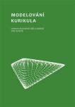 Modelování kurikula Lenka Hajerová Műllerová,