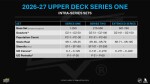 Hokejové karty NHL 2026-27 Upper Deck Series 1 Hockey Hobby Box
