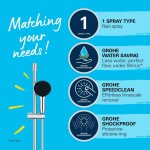 GROHE - Vitalio Start Set sprchové hlavice, tyče a hadice, chrom 27942001