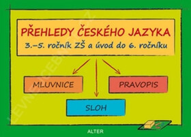 Přehledy českého jazyka úvod do ročníku