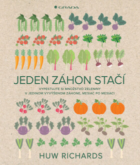Jeden záhon stačí - Huw Richards