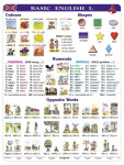 Basic English
