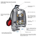 Drenážní čerpadlo Calpeda GXRM 11 230V 0,37kW