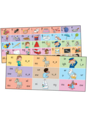 Jolly Phonics Letter Sound Strips (pack of 30 strips) - Lloyd Sue
