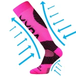 VOXX Podkolenky kompresní PROTECT s ionty stříbra NEON RŮŽOVÉ 39-42 111977