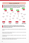 Hravá vlastivědná čítanka 5 - Česká republika a Evropa