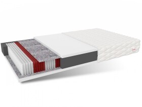 FRONTI Matrace POTENZA 140 x 200
