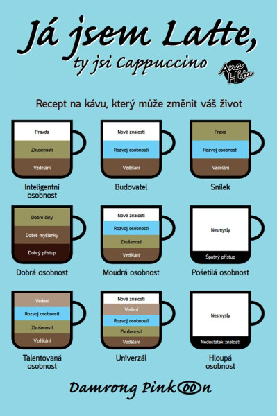 Já jsem Latte, ty jsi Cappucino - Pinkoon Damrong