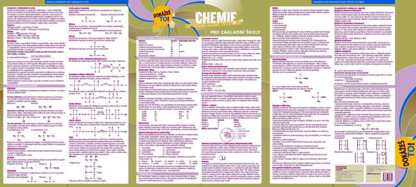 Chemie pod lavicí pro základní školy - Dokážeš to! - kolektiv autorů
