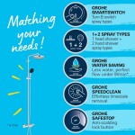 GROHE - Vitalio Start Sprchový set s vanovým termostatem, průměr 25 cm, 2 proudy, chrom 26988001