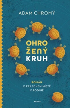 Ohrožený kruh