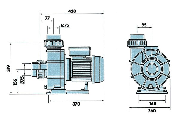 Čerpadlo protiproudu New BCC 300M - 66 m3/h - 230 V