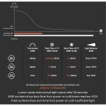 Čelovka Silva Explore green