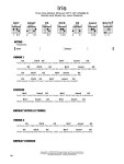 MS Acoustic Songs - Really Easy Guitar Series