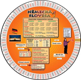 Německá slovesa